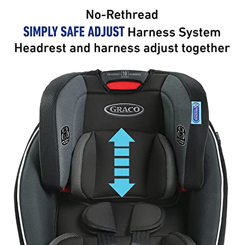 Graco Landmark 3 in 1 Car Seat | 3 Modes of Use from Rear Facing to Highback Booster Car Seat, Wynton